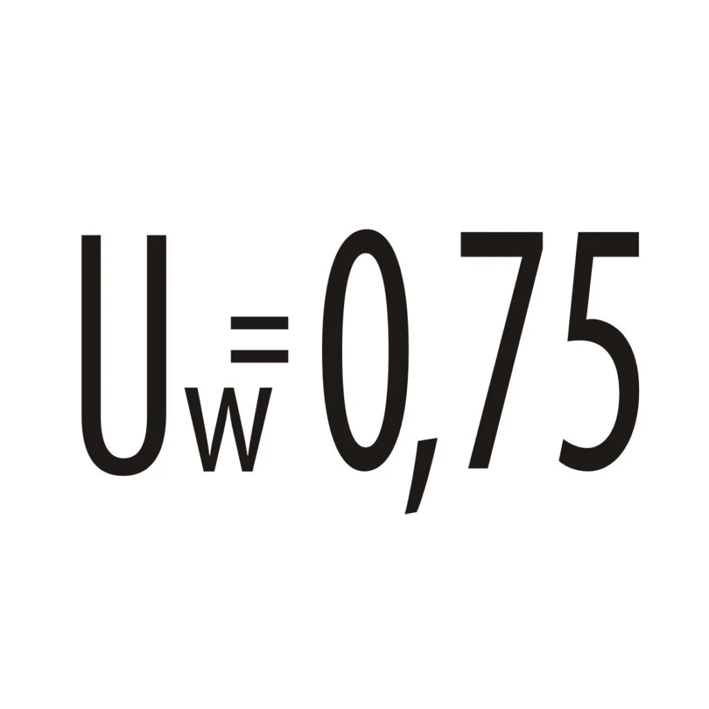 Uw=0,75